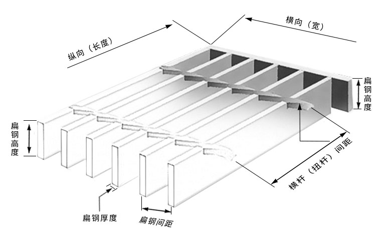 安平縣華俊絲網制造有限公司